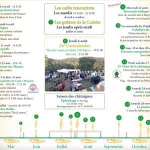 35e foire de la Châtaigne et du Châtaignier